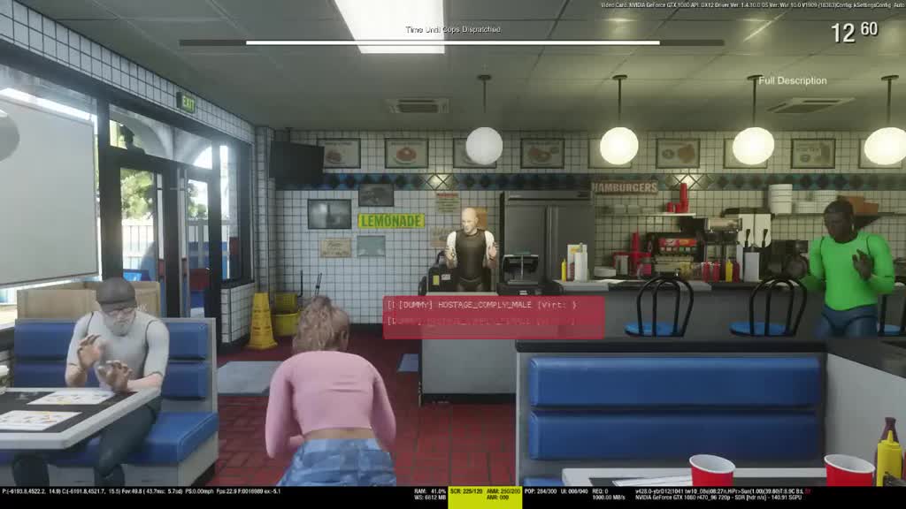 ต้นทุนการพัฒนาและความเสี่ยงทางการตลาดของเกม GTA6